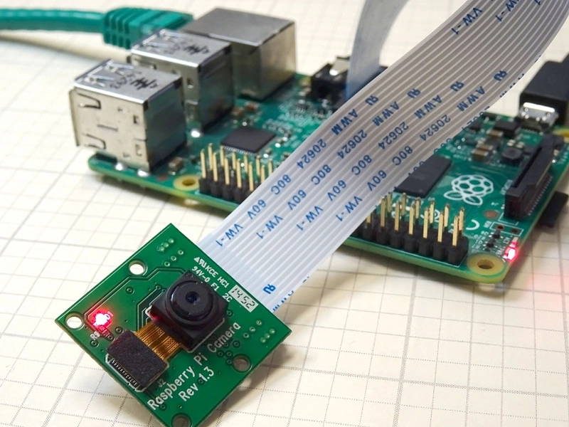 How to use Raspberry Pi as a 1080P IP camera