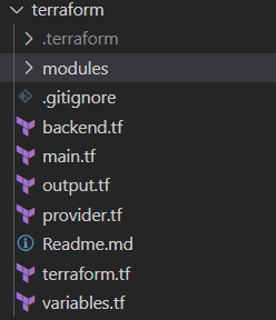 'Terraform Folder Structure 3'