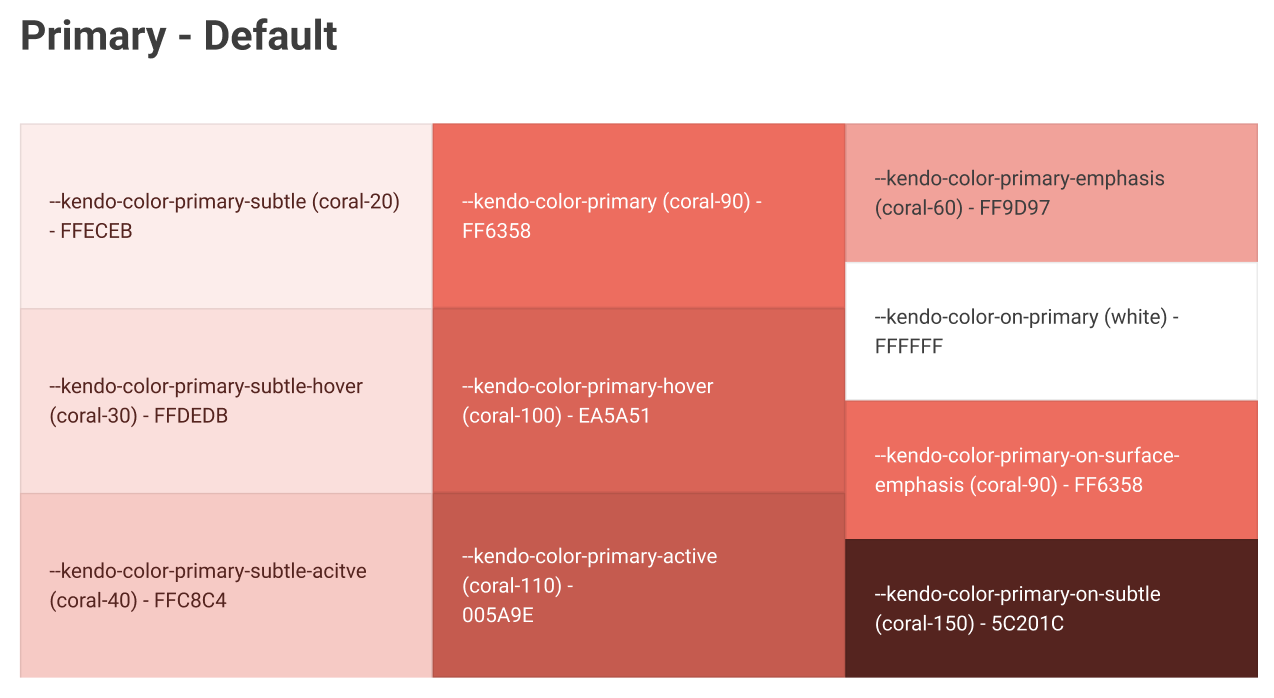 Colors of the Default Theme
