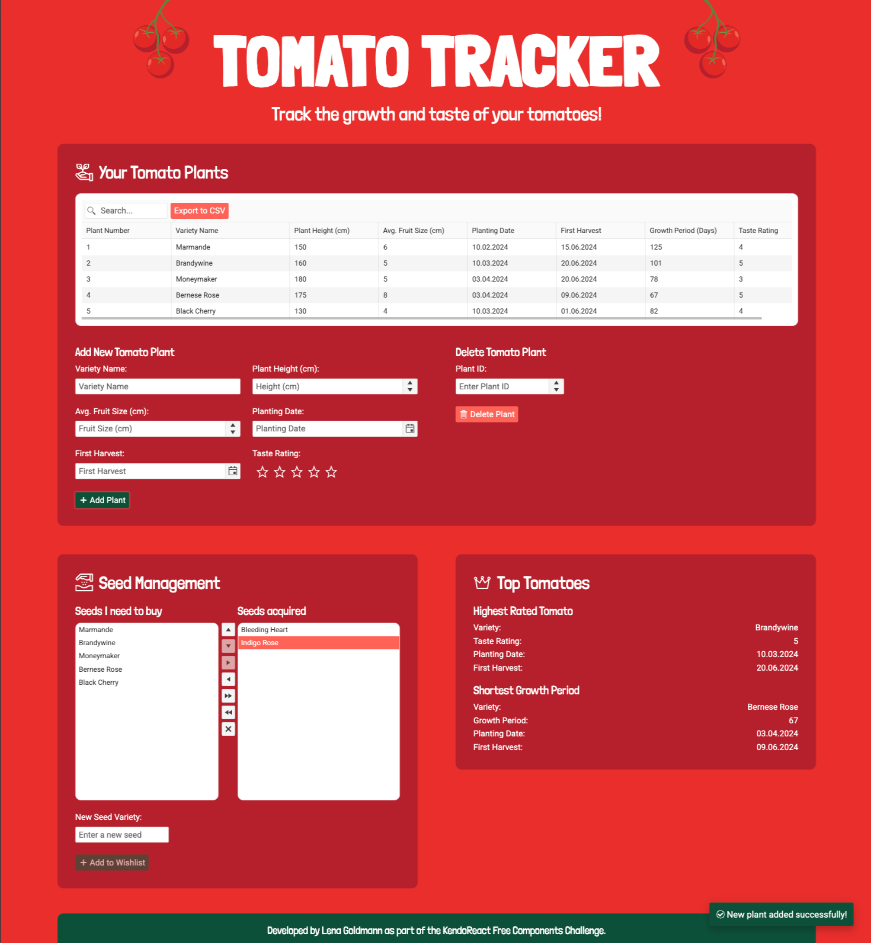Screenshot of Tomato Tracker