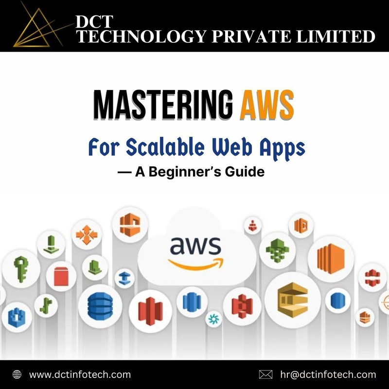 Mastering AWS for Scalable Web Apps — A Beginner’s Guide