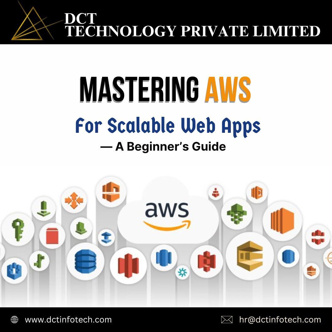 AWS