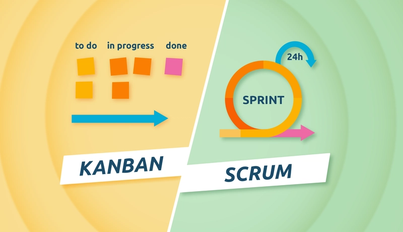 Kanban vs. Scrum: Which One Actually Works Better for Dev Teams?