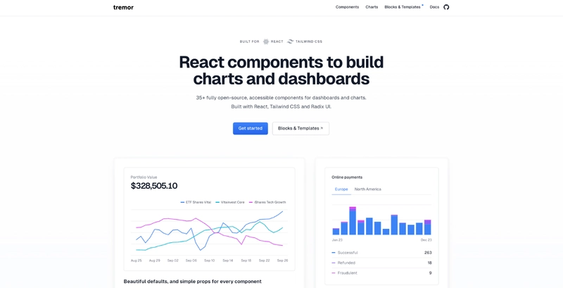 A Curated List of shadcn/ui-like React Component Collections