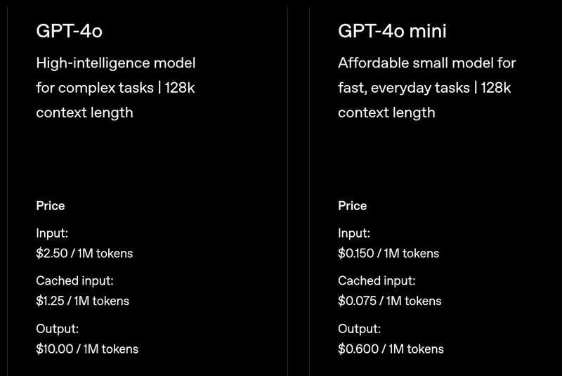 🏎️ Faster, Cheaper, Better: The Power of Model Routing