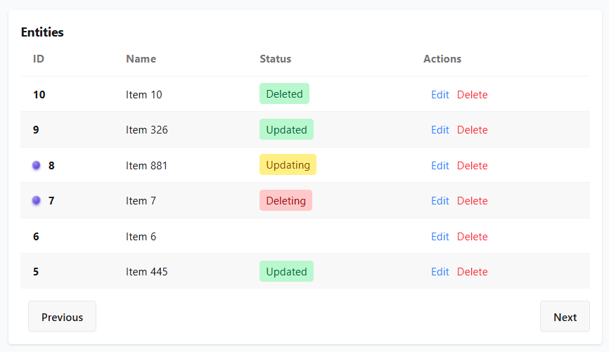 Une liste de données avec des items qui ont été modifiés et d'autres supprimé grâce à groupBy RxJs