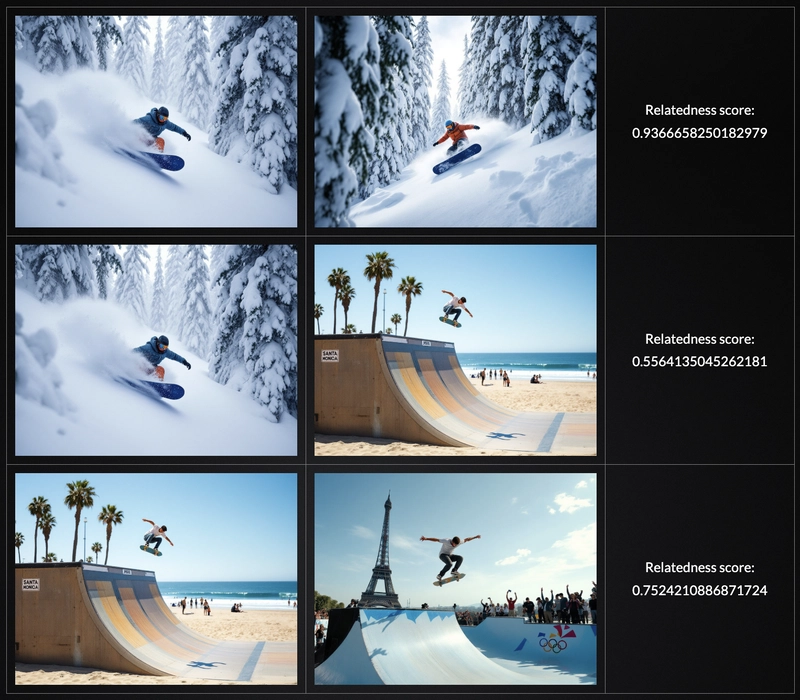 Announcing Griptape AI Framework 1.5