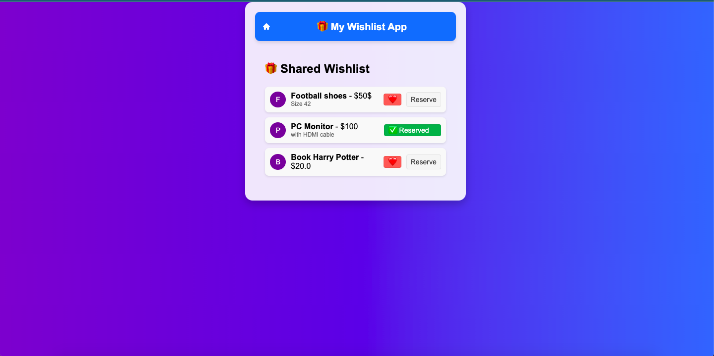Shared wishlist