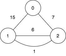 q4_example2e