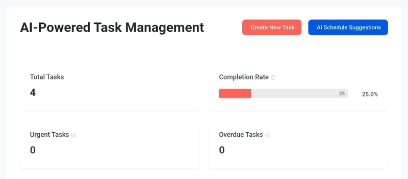Creating an Intelligent Task Management Dashboard