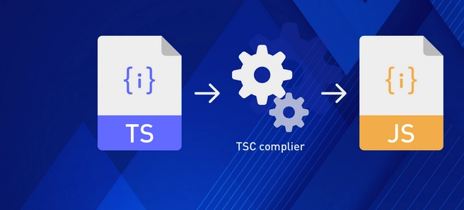 Introduction to TypeScript