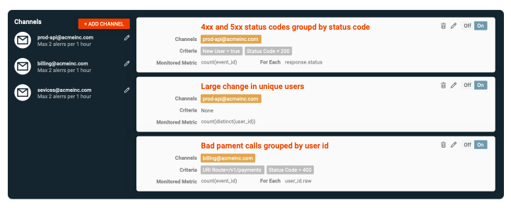Automatic altering for status code