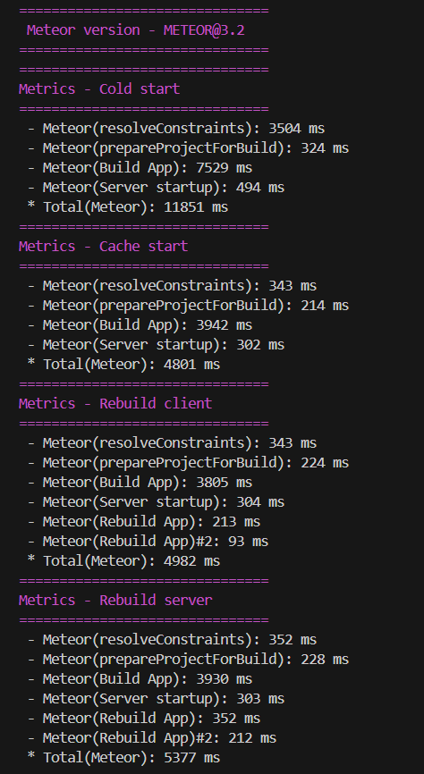 profiling-dev