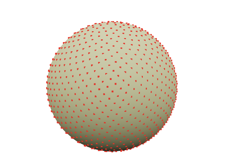Points on sphere