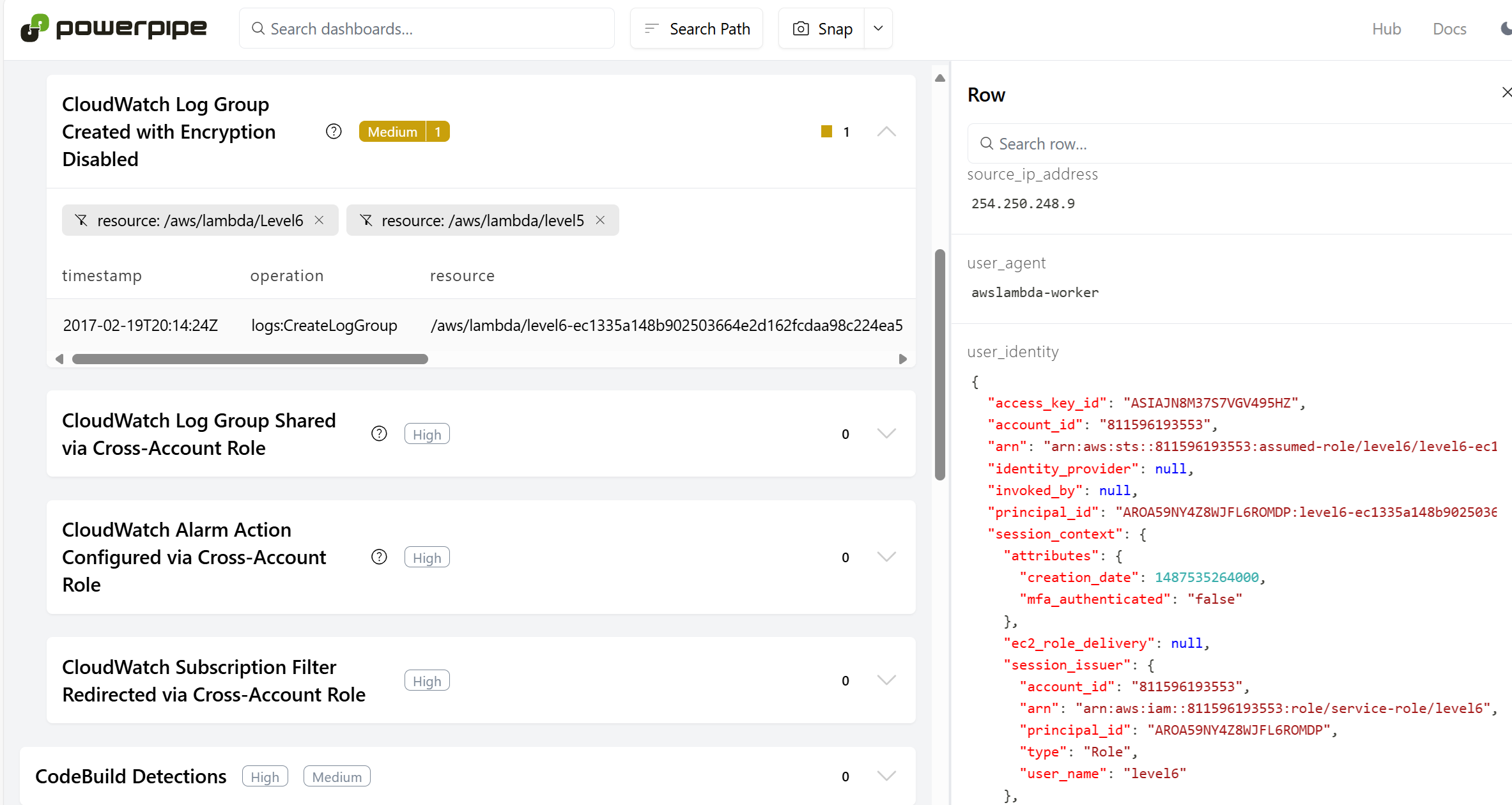 Powerpipe Detections Filtering Detailed View