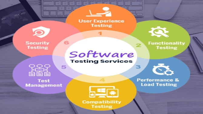 Overview of Software Testing's Functions and Advantages