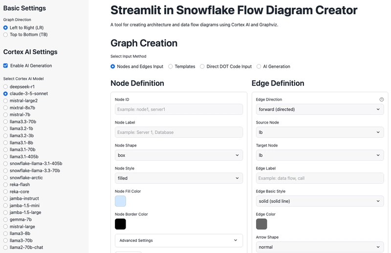 Building a Flow Diagram Auto-Generation App with Streamlit in Snowflake (SiS) and Cortex AI