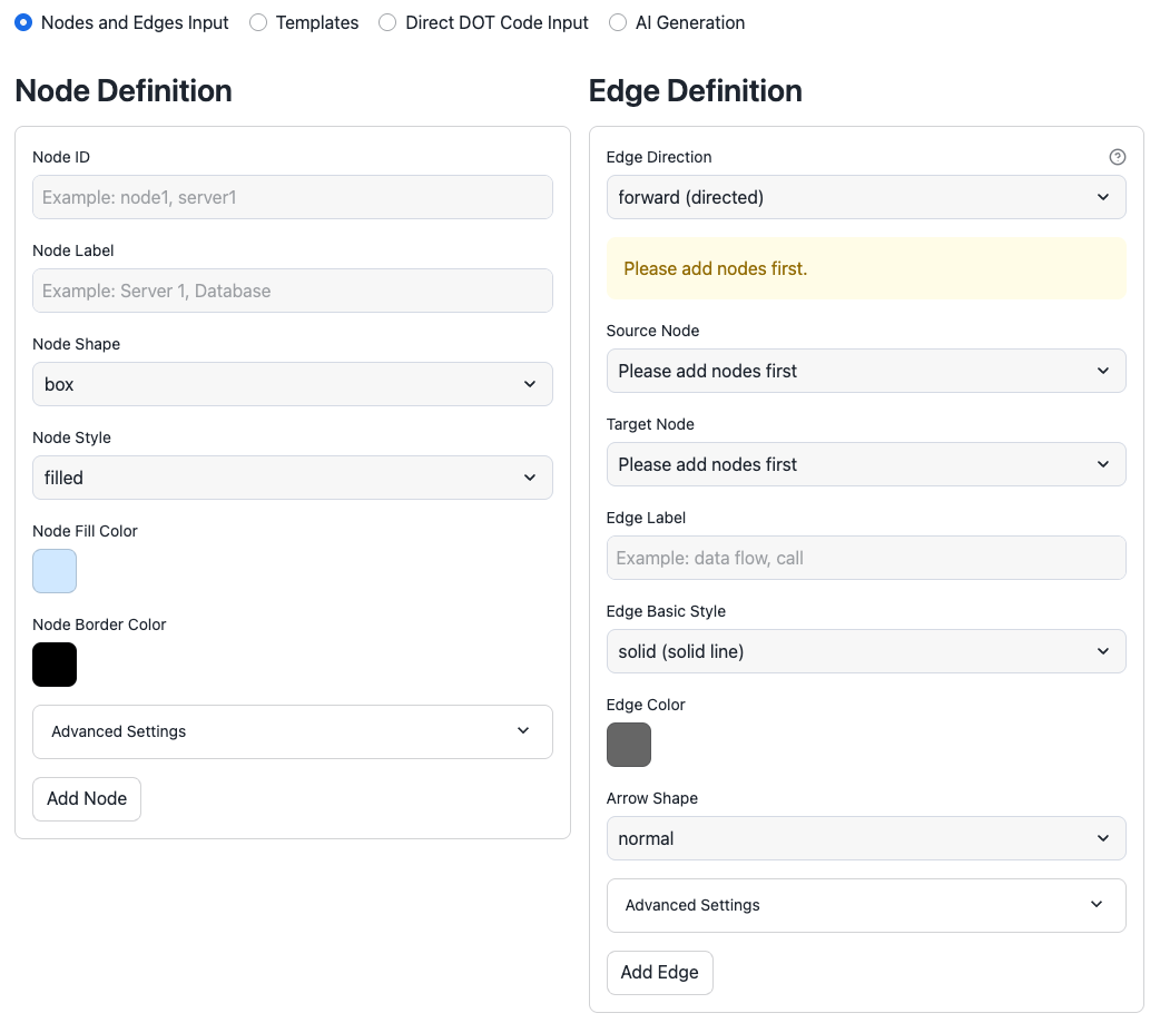 Graphical editor for nodes and edges