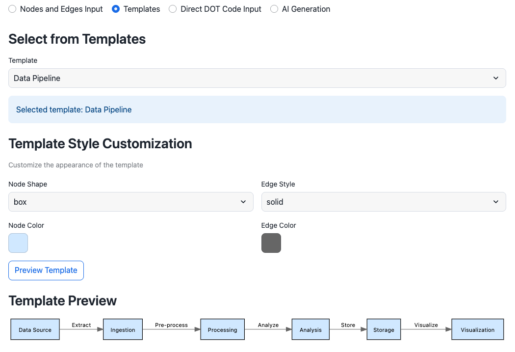Template functionality 1/2