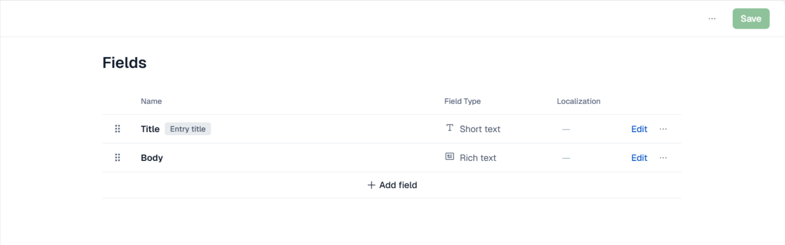 The blog model in the contentful dashboard