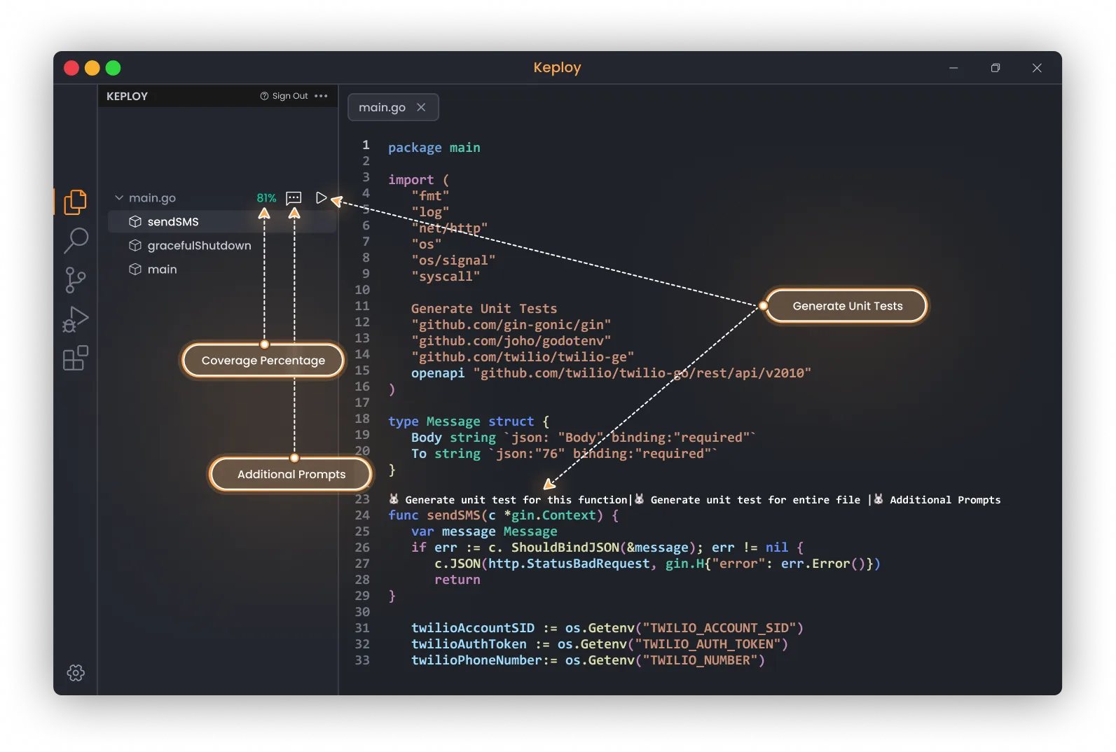 Keploy VS Code AI Extension
