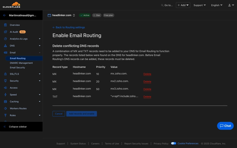 Unlimited free business email addresses for your startup