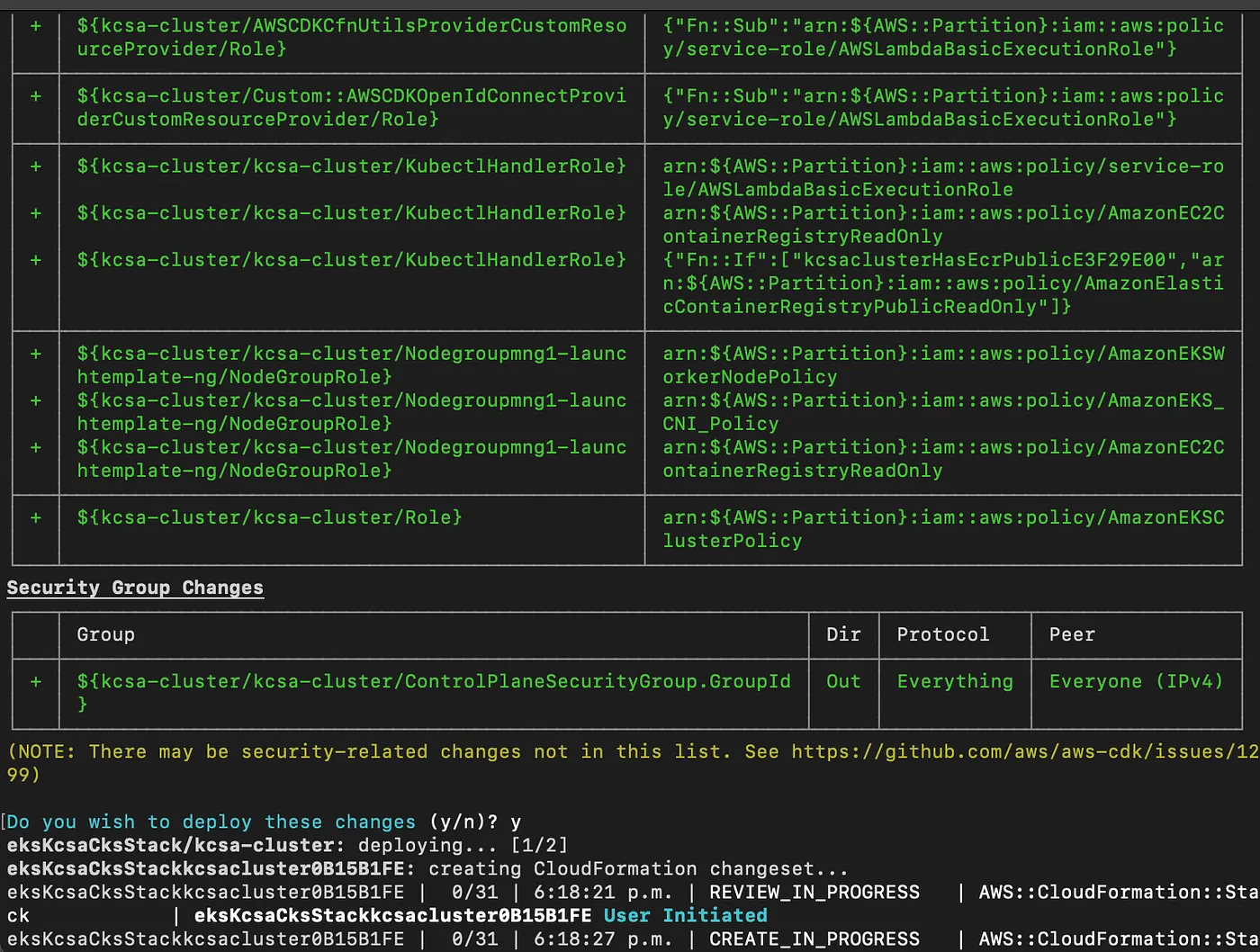 cdk deploy output