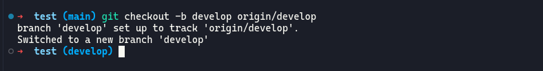 Breaking Down Git Elements