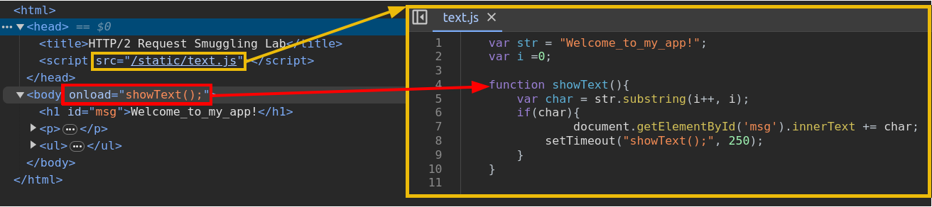 Analysing the javascript loaded by the website