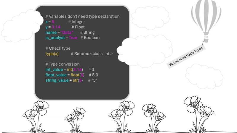 Learn Python- Thank Me Later