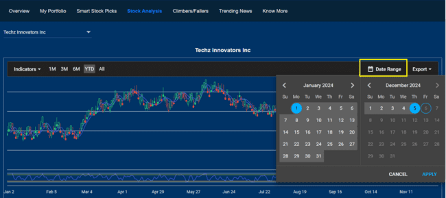 Export feature in React Charts