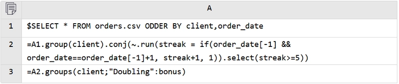esProc SPL: Combining the Strengths of DuckDB and Python