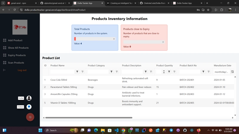 Product Expiry Tracker AI with KendoReact