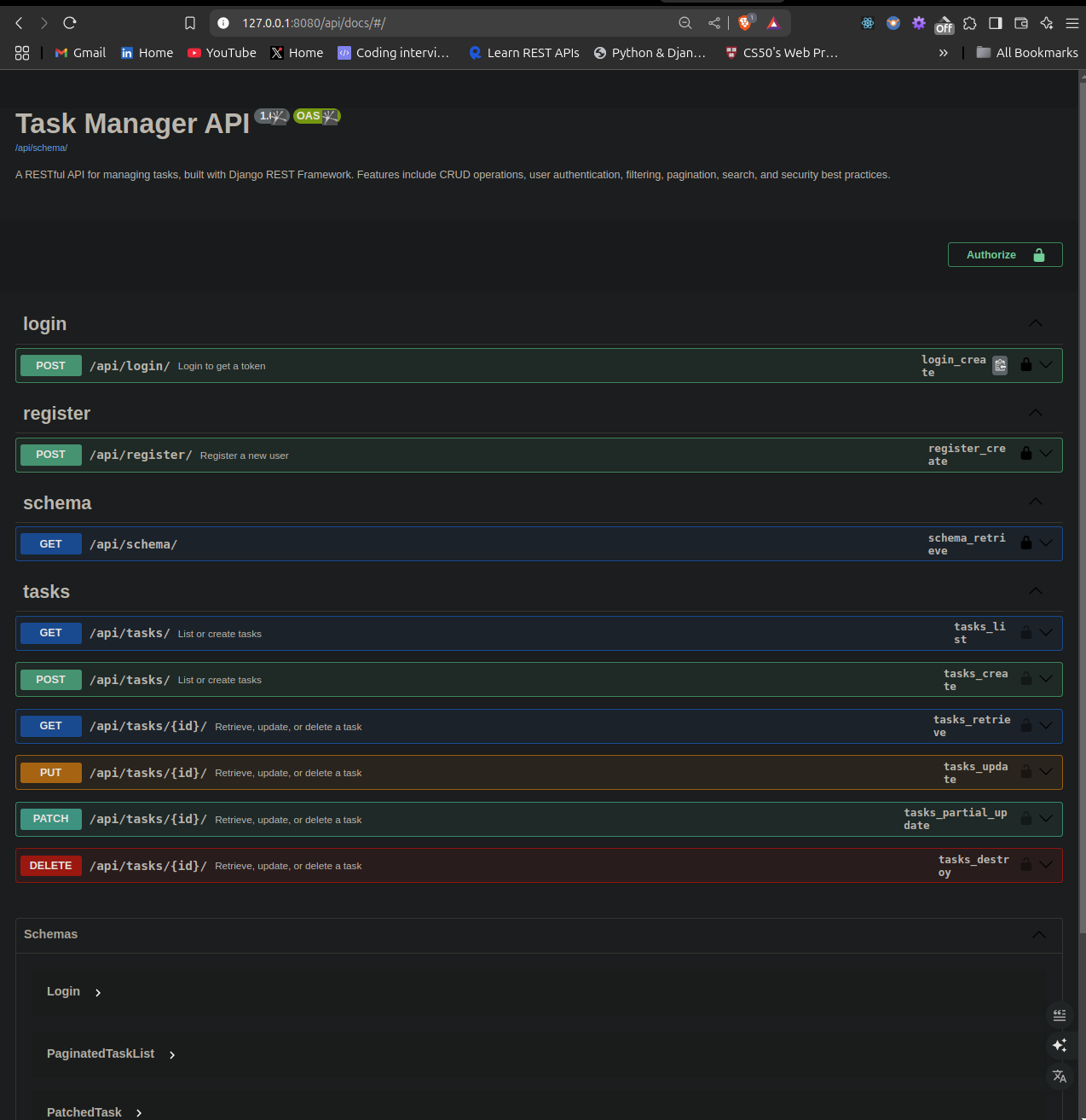 swagger Ui