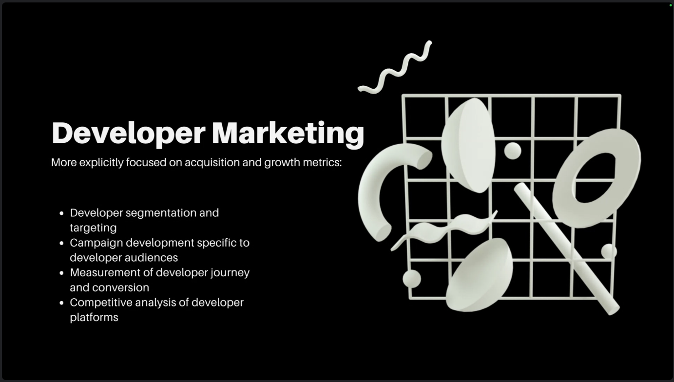 Developer Marketing