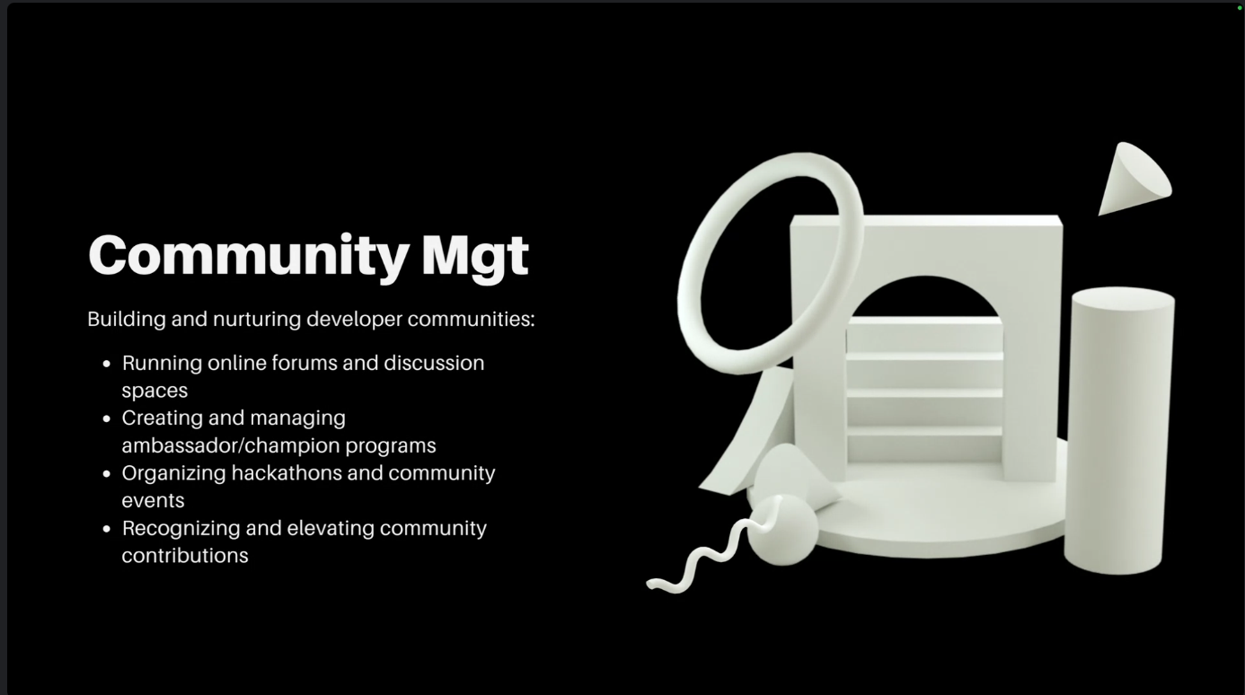 Community Management