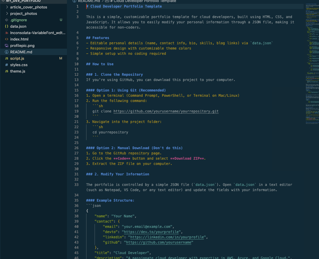 how to edit the site
