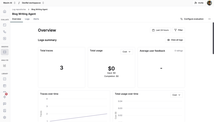 Maxim Dashboard