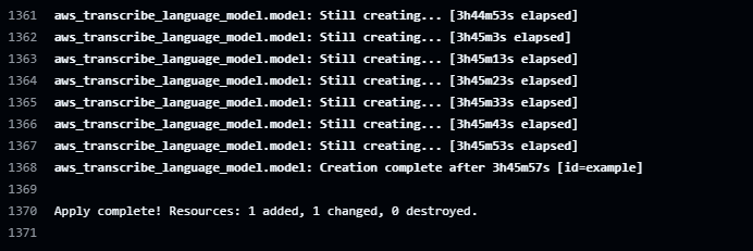 Terraform in GitHub Actions completed after 3 hours