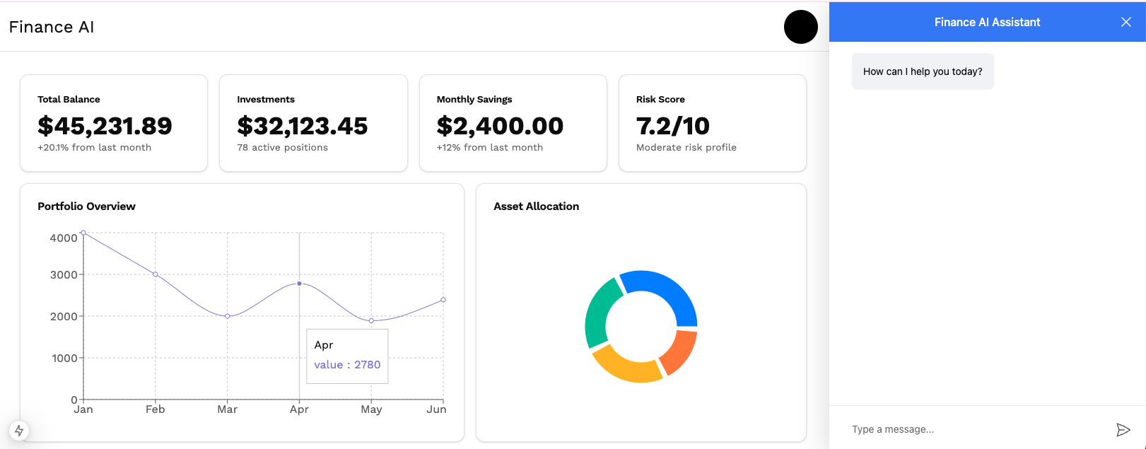 Dashboard
