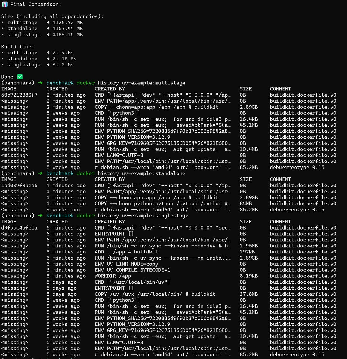 Docker History