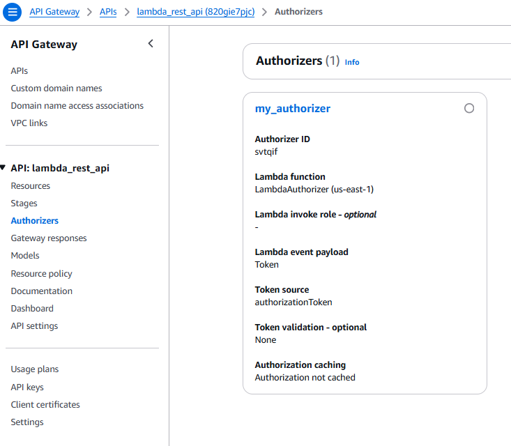 Authorizer