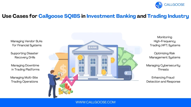 Use Cases for Callgoose SQIBS in Investment Banking and Trading Industry