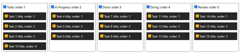Build a Sleek & Sortable Drag-and-Drop Kanban in React – No Hassle!