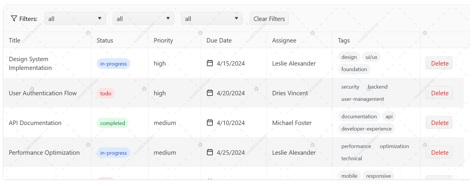 Project Overview