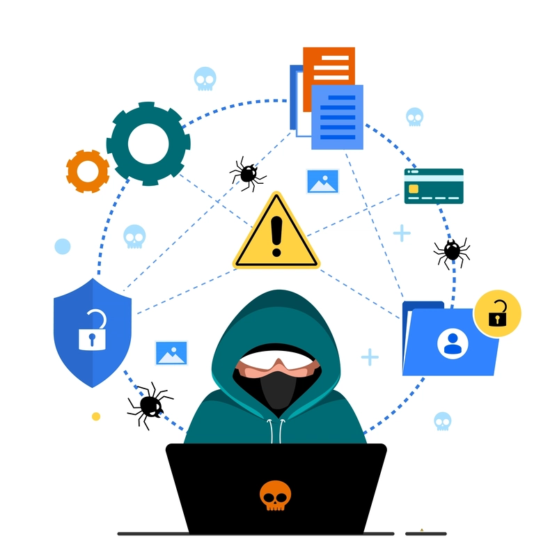 What is Security? The Basics You Need to Know - Code Bastion