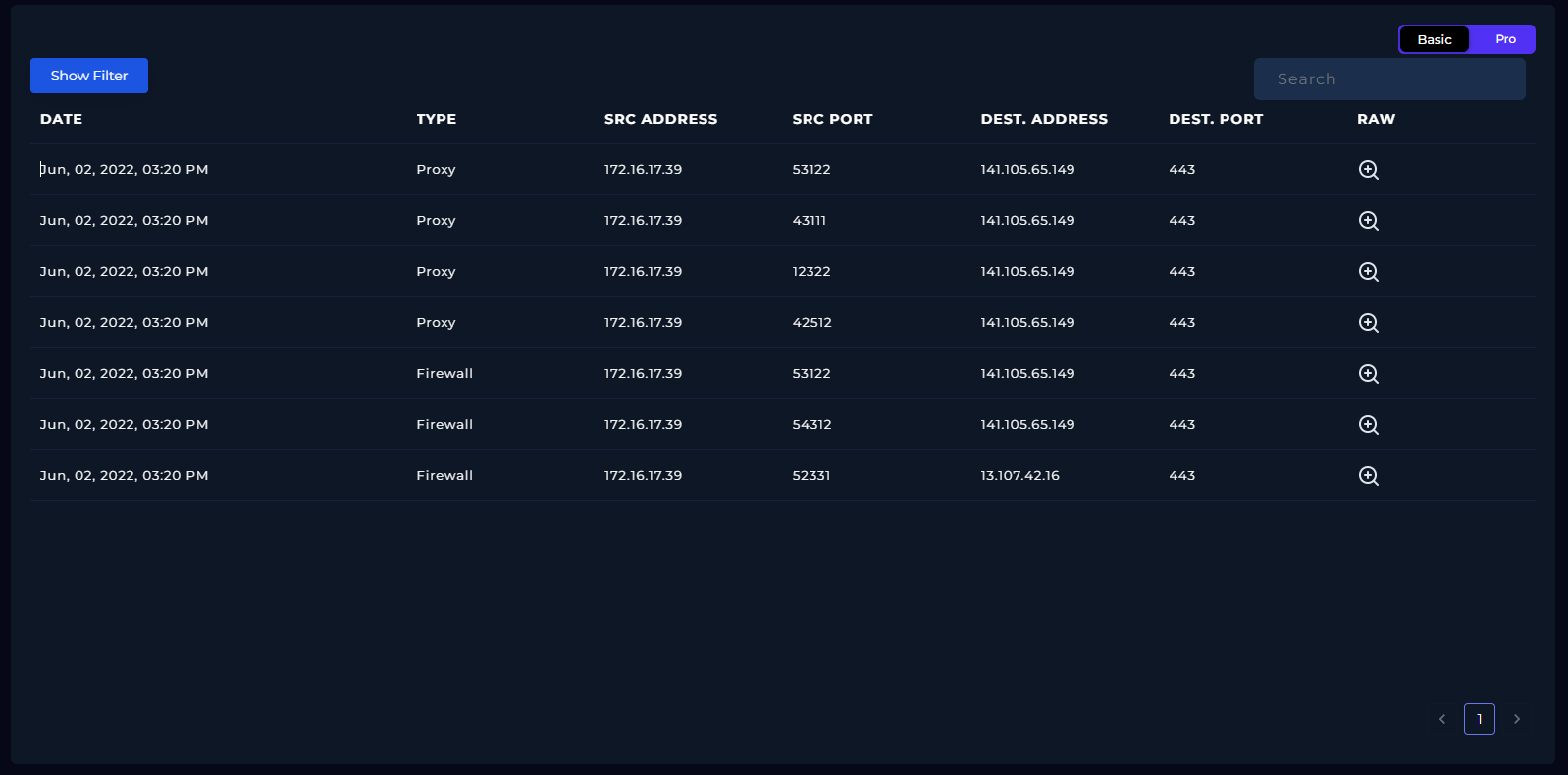 Log Management - 123
