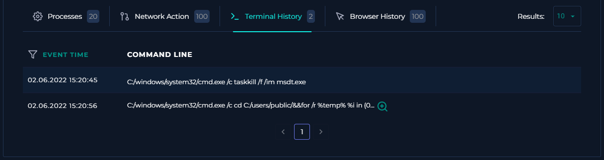 Terminal History - 123