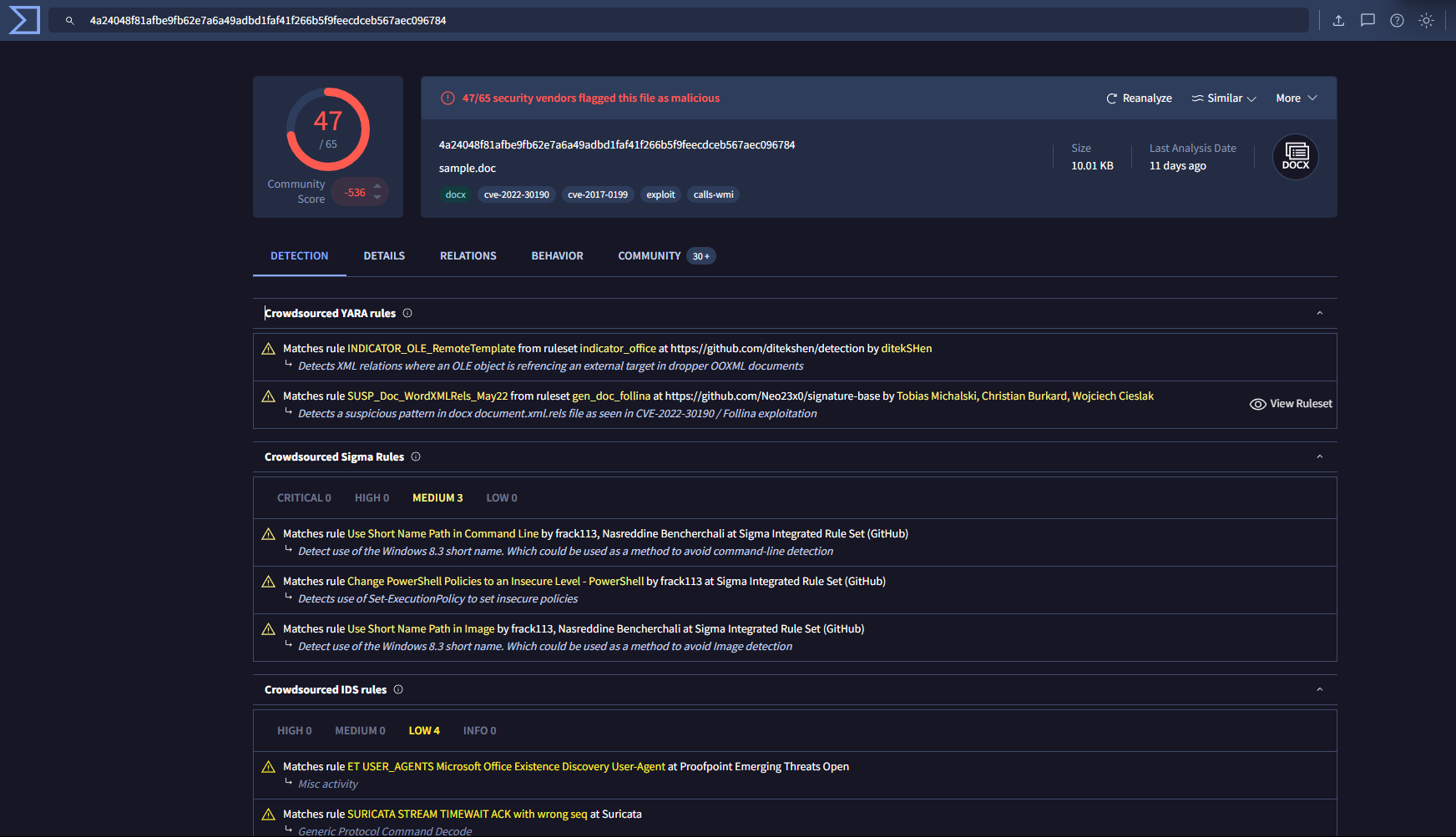 VirusTotal - 123