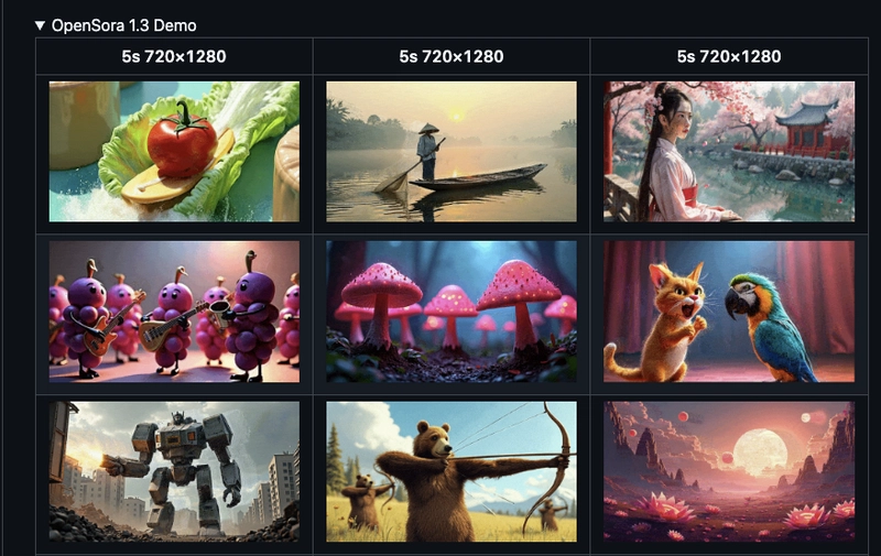 Forget OpenAI Sora: Meet Open-Sora, the AI Video Tool Everyone's Talking About